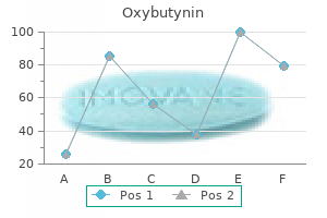 cheap oxybutynin american express