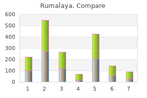 buy rumalaya 60 pills without a prescription