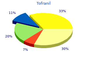 order tofranil 75 mg on line