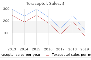 generic toraseptol 100 mg free shipping