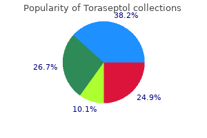 cheap toraseptol 500 mg with visa