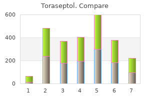 purchase toraseptol 250mg on-line