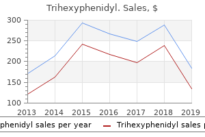 trihexyphenidyl 2mg on line