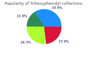 best buy for trihexyphenidyl