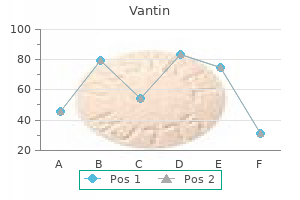 vantin 100 mg sale