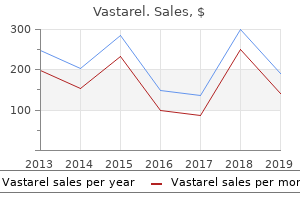 buy vastarel 20mg without a prescription