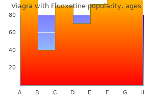 discount viagra with fluoxetine 100/60 mg free shipping