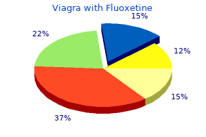 best buy for viagra with fluoxetine