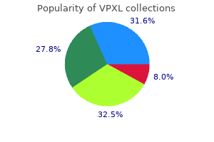 discount vpxl line