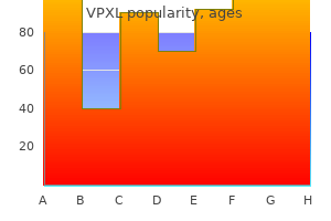 6pc vpxl with amex