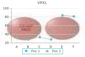 3pc vpxl