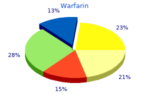 2 mg warfarin visa