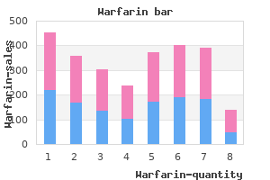 order warfarin 1mg