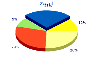 order zestril with amex