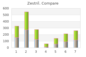 quality 2.5mg zestril