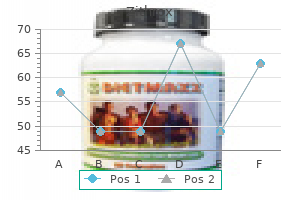 discount zithrox 250mg amex