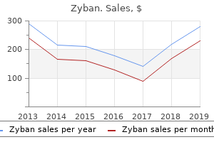 cheap zyban online american express