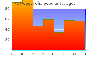 discount ashwagandha 60 caps fast delivery