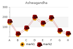 purchase ashwagandha amex