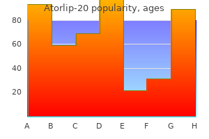 order 20 mg atorlip-20 amex