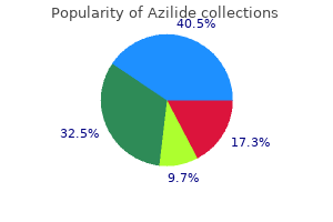 order 250 mg azilide