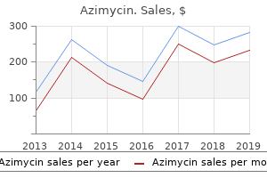 buy generic azimycin 250mg online