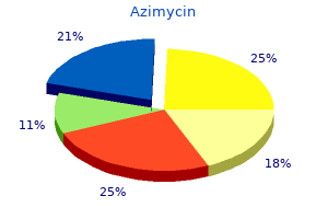 order 250mg azimycin