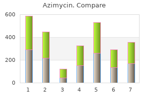 discount 250 mg azimycin mastercard