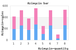 azimycin 100mg fast delivery