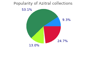 purchase generic azitral canada