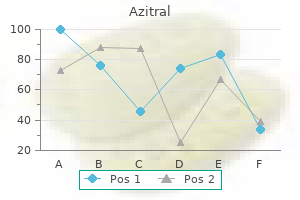 generic 100 mg azitral free shipping