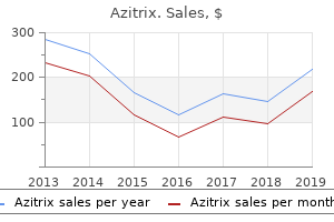 discount azitrix amex