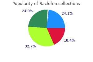 order baclofen on line