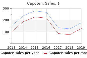 buy capoten cheap