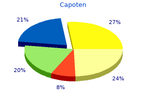 purchase capoten uk