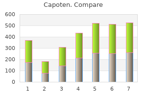 purchase capoten online now