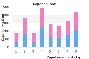 order cheap capoten line