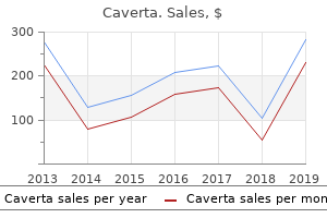 buy caverta 100 mg low price