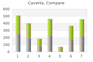 safe caverta 50 mg