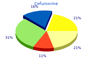 purchase cefuroxime overnight