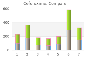 safe cefuroxime 500mg
