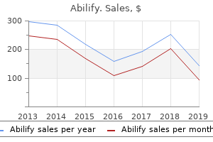 buy cheapest abilify
