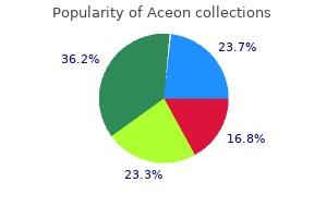 quality 8 mg aceon