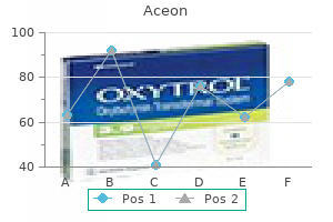 buy aceon 4 mg line