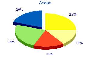 buy aceon 2mg with visa