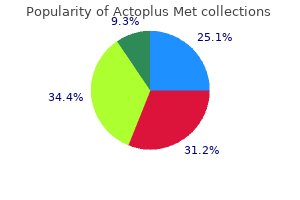 order 500 mg actoplus met