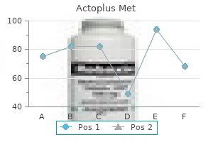 buy actoplus met 500mg cheap