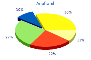cheap anafranil 10 mg amex