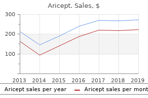 order 5mg aricept overnight delivery