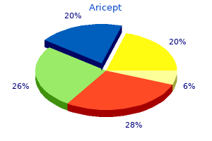 cheap aricept 10 mg amex
